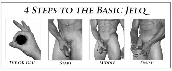 Jelqing para agrandar el pene